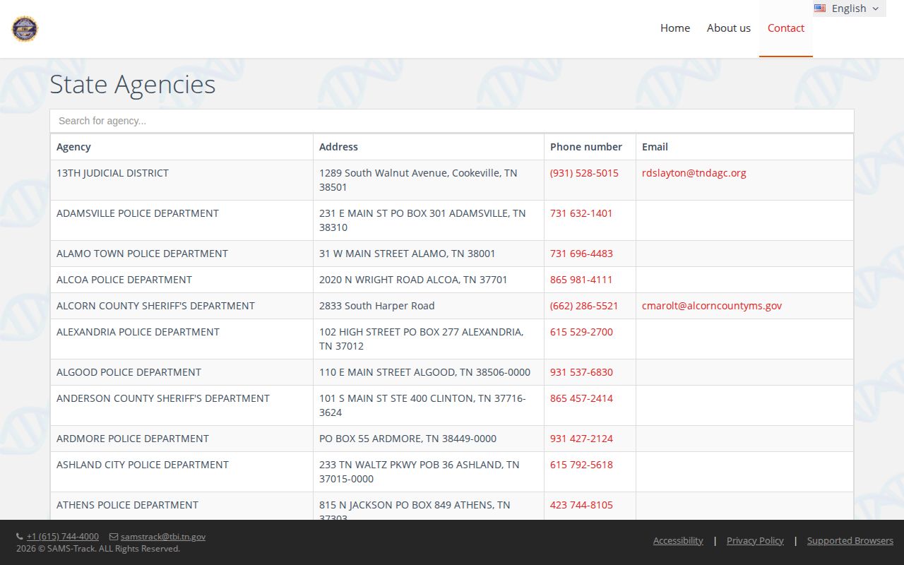 TBI directory entry for Livingston Police arrest record contact